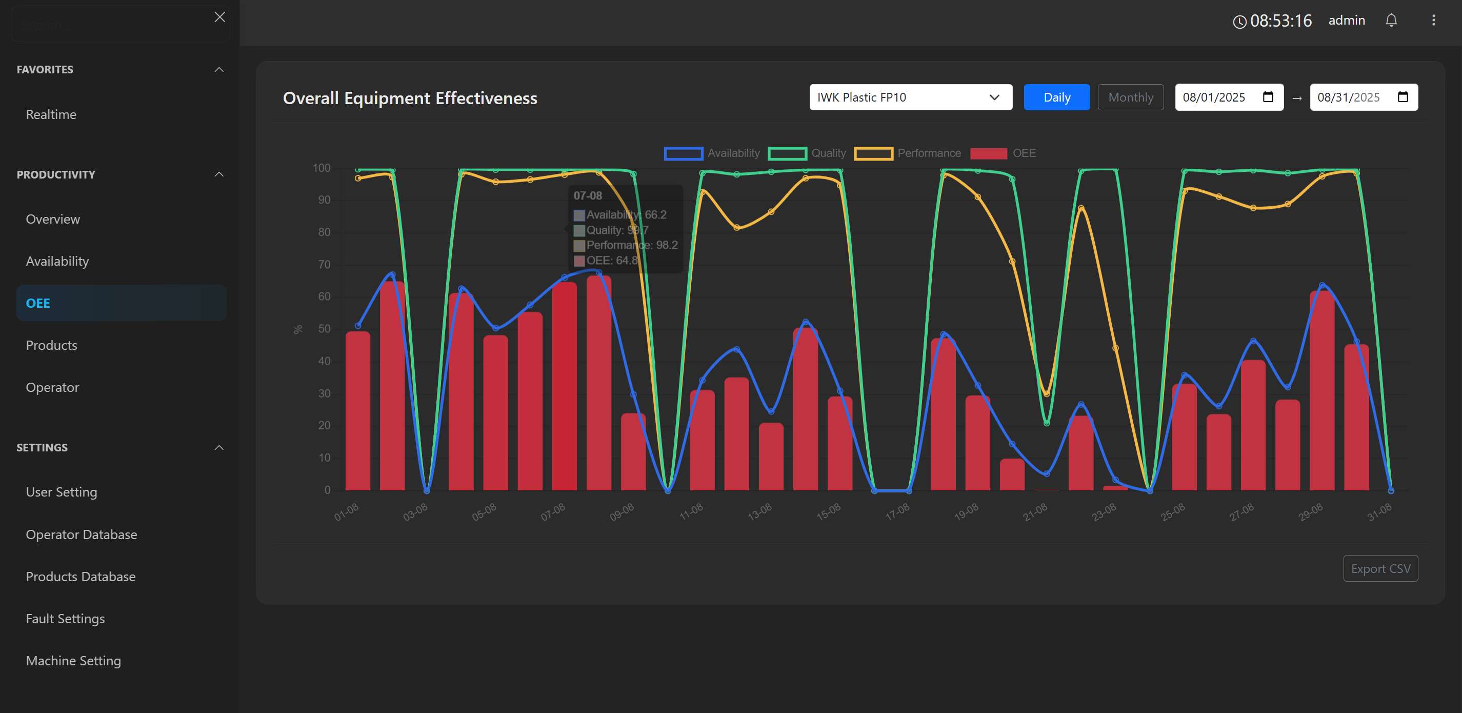 OEE Analytics screenshot 2-2