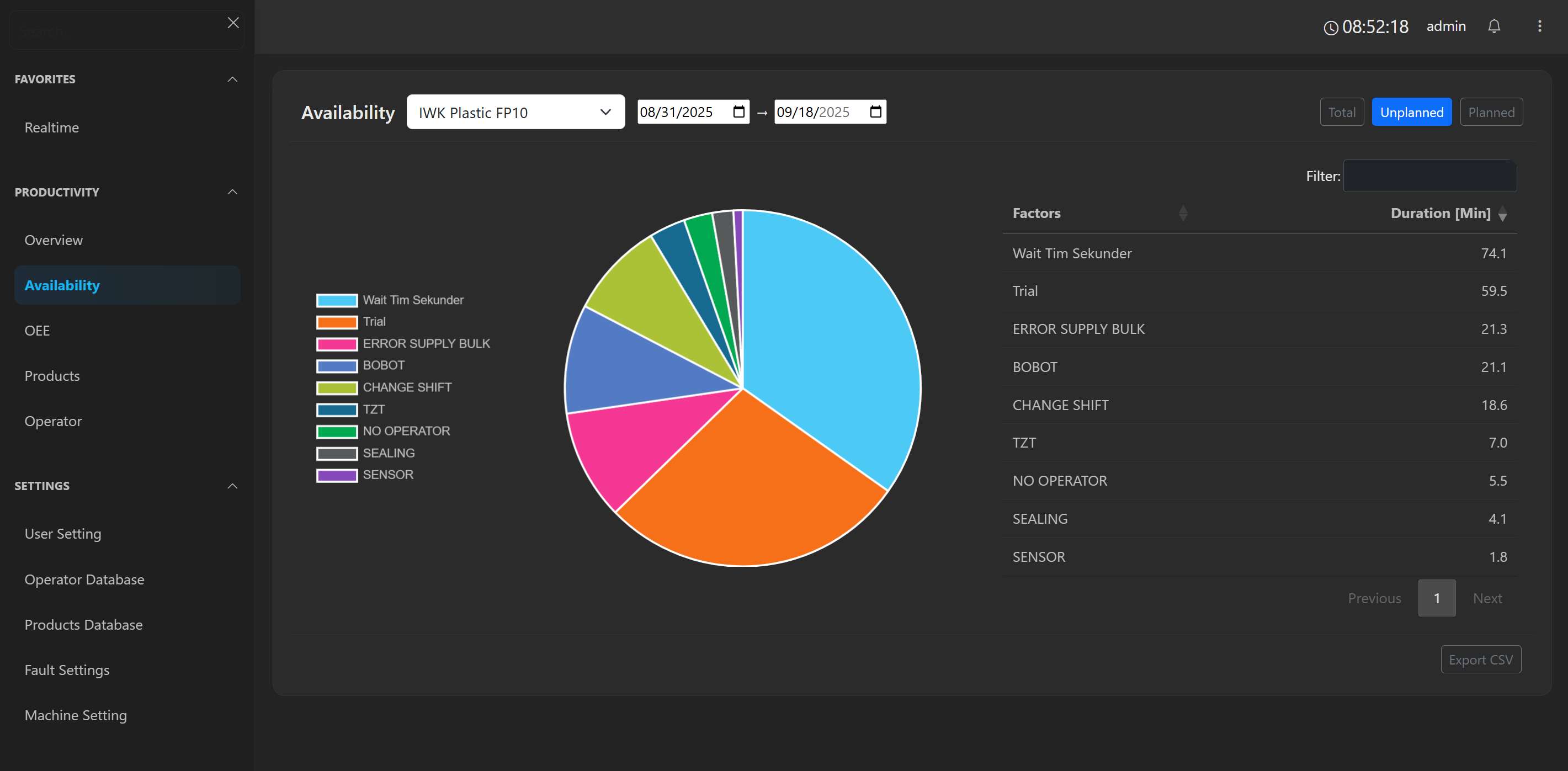 OEE Analytics screenshot 3-2